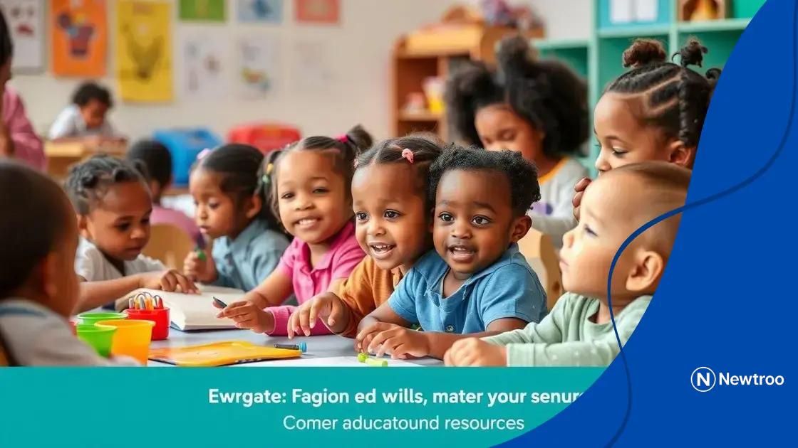 Impact of funding on early childhood programs
