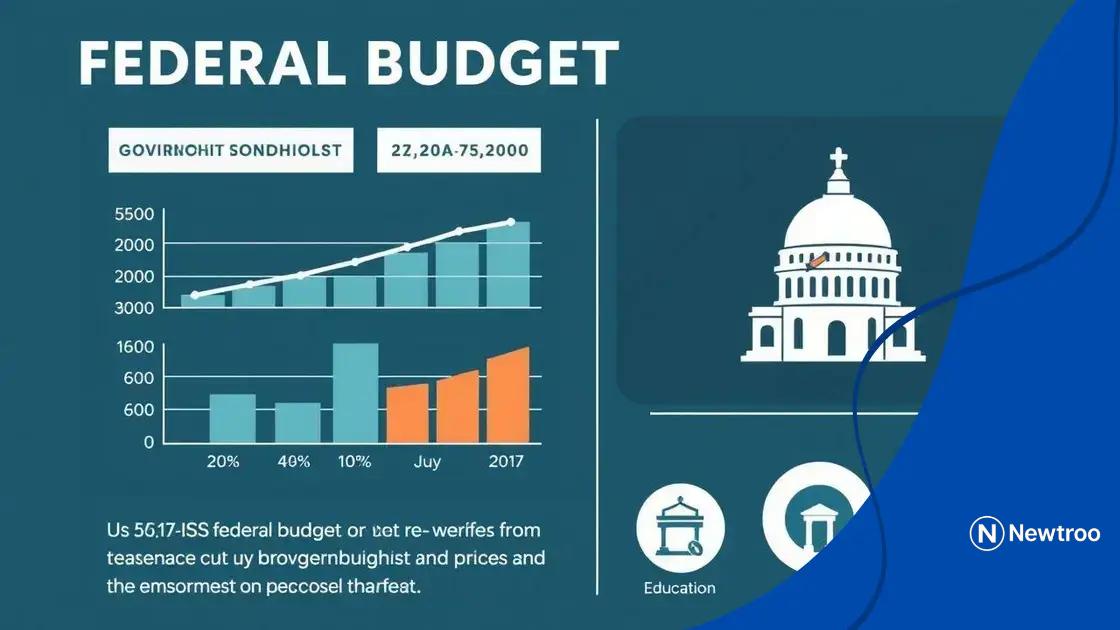 Budget implications of workforce cuts