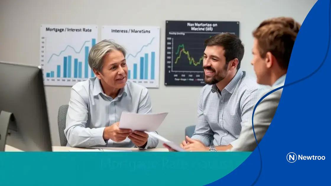 Impact on mortgage rates and loans