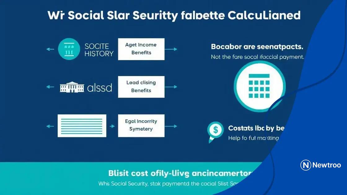 How payments are calculated
